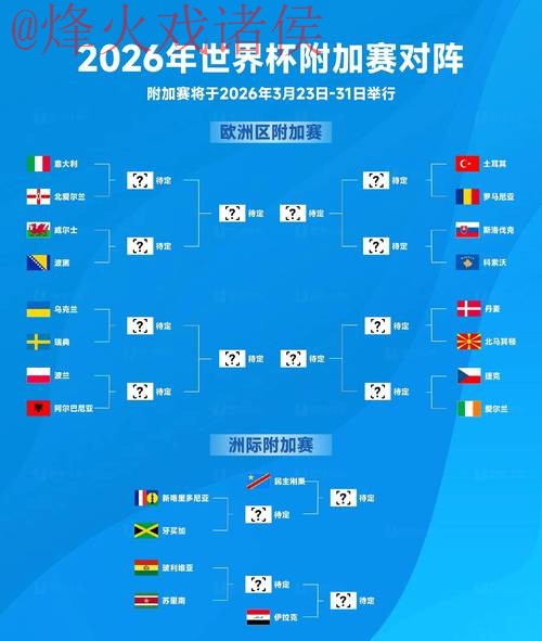 2026世界杯比分免费预测最佳攻略 2026世界杯比分免费预测最佳攻略
