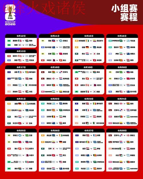 2026世界杯外围平台最新攻略
