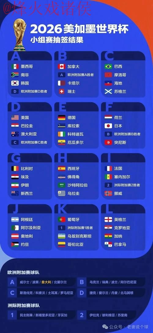 2026世界杯竞猜网站全攻略指南 2026世界杯竞猜网站全攻略指南
